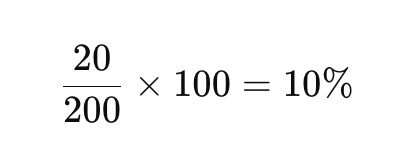 Turnover-Rate image 12