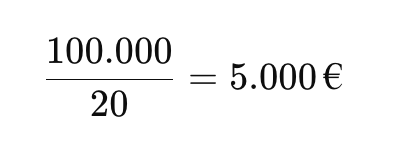 Cost per Hire image 14