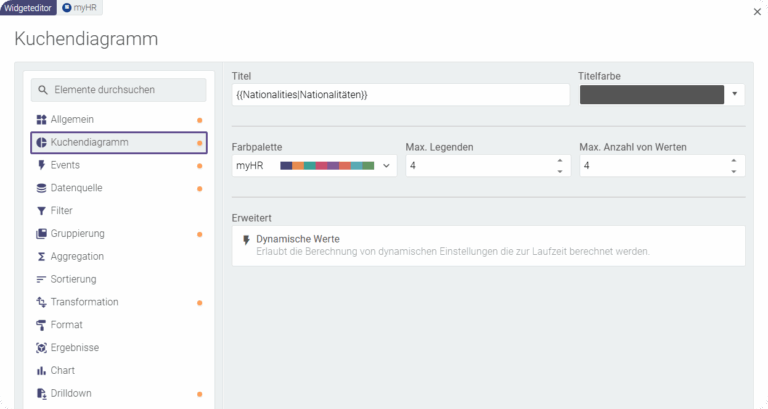 perbit_BI_Visualisieren