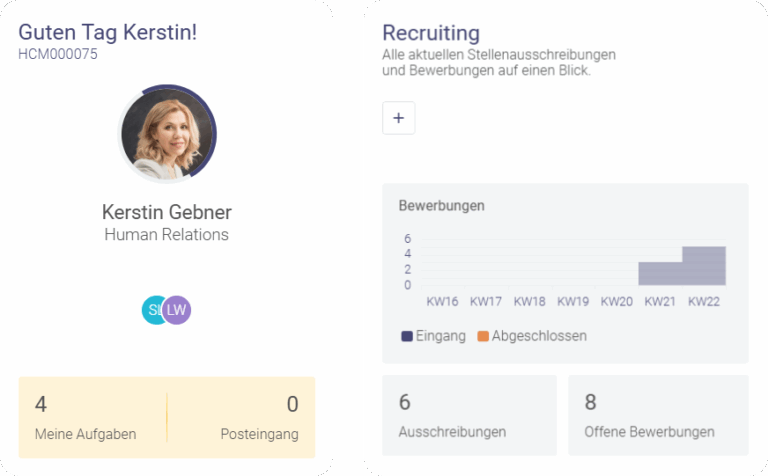 perbit BI fuer Teams